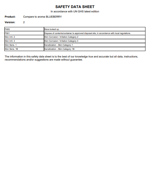 Blueberry - Premium Fragrance Oil